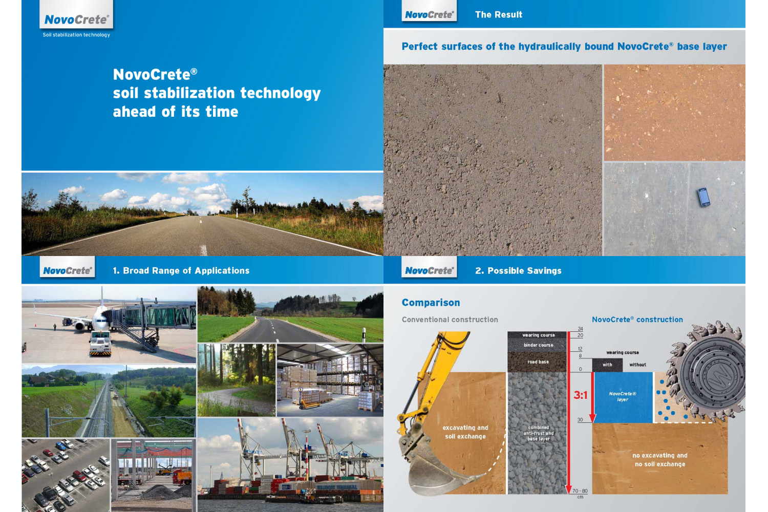 NovoCrete4